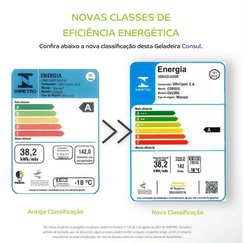 Freezer Vertical Consul Slim 142 Litros - CVU20GB - Imagem 4